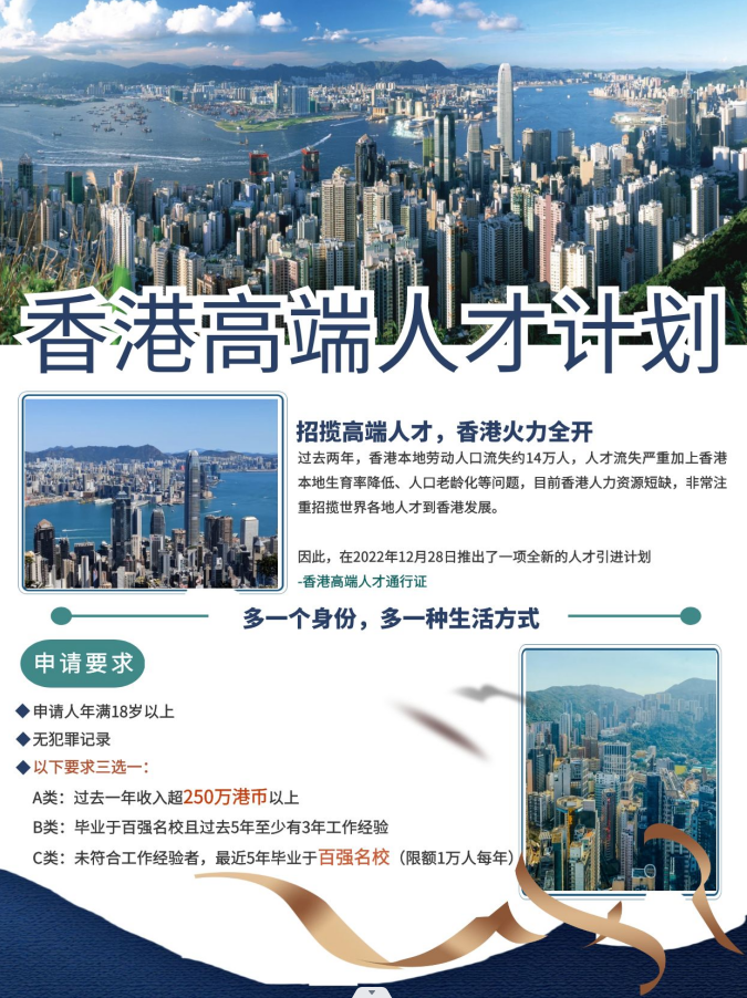 香港高端人才海报