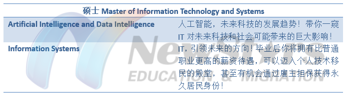 硕士-计算机方向