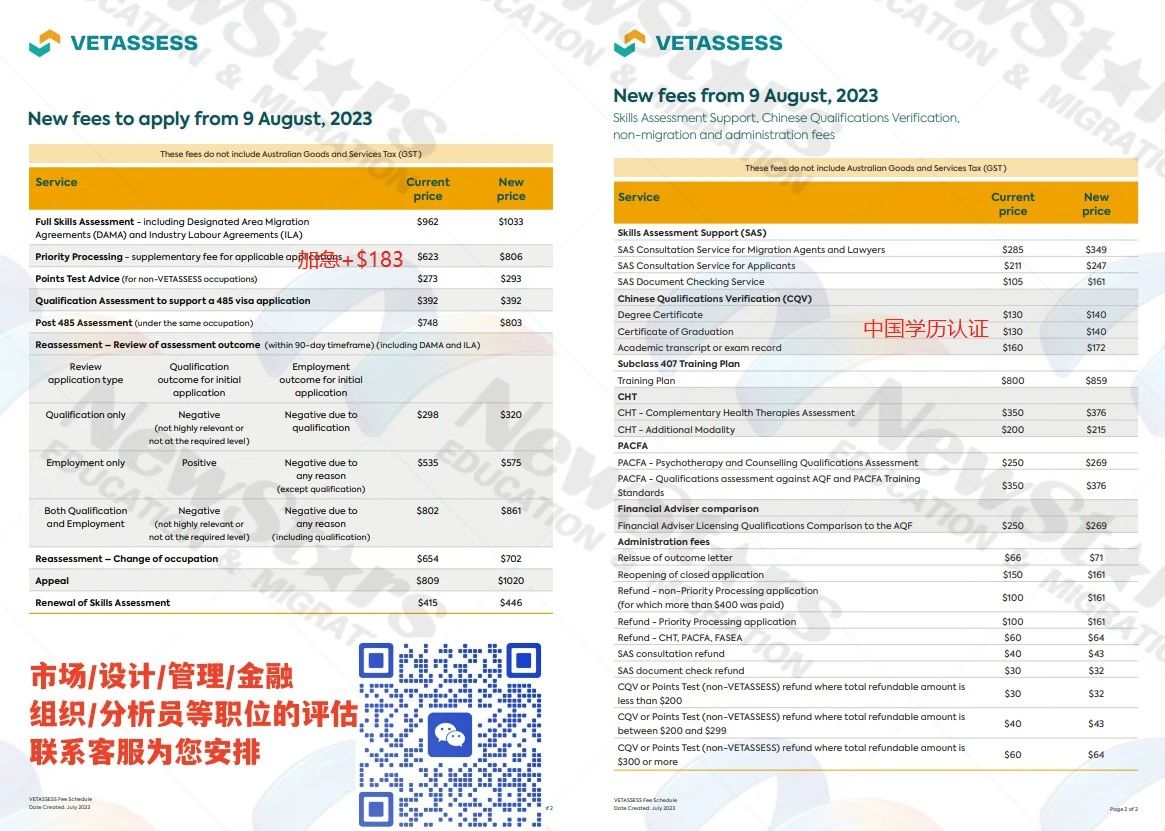 VETASSESS宣布从8月9号开始各项目都有不同程度的涨价，