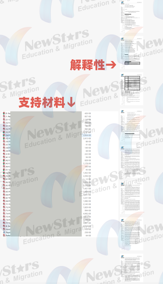 材料