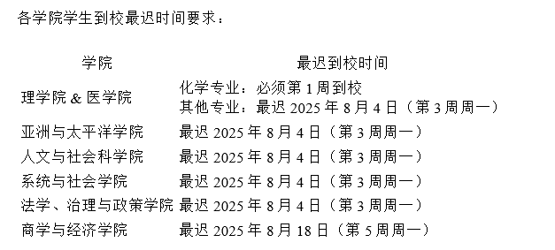 最迟时间