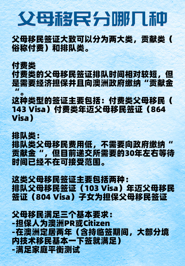 父母移民