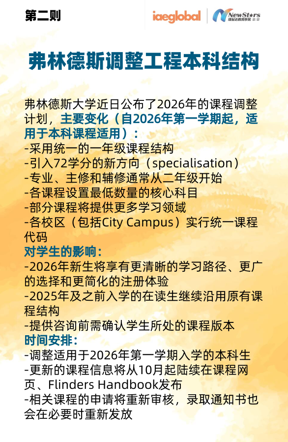 弗林德斯