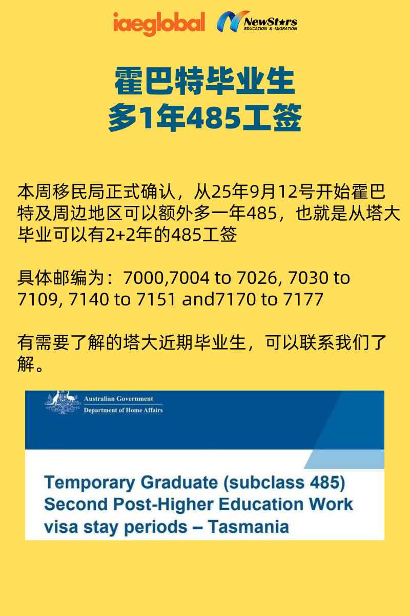 霍巴特