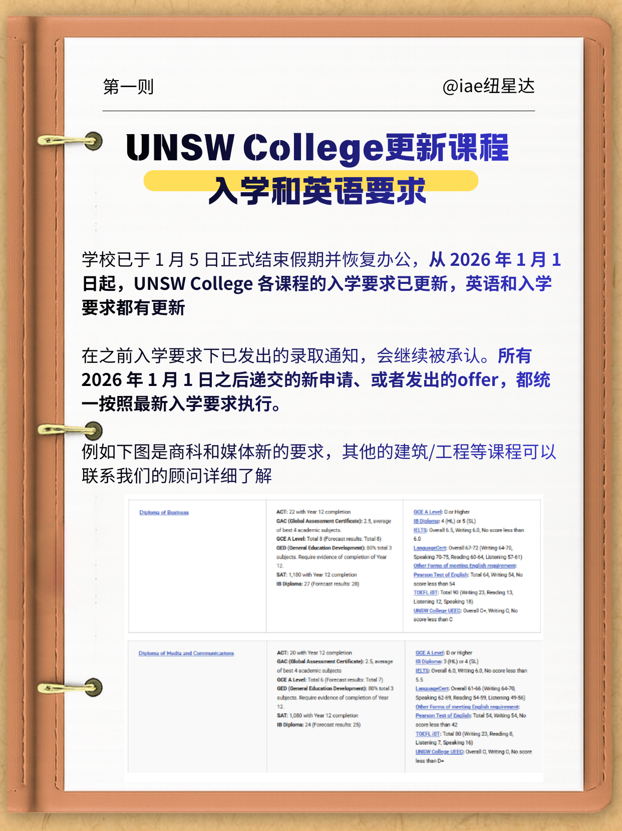 UNSW